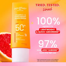 Load image into Gallery viewer, Vitamin C + E Sunscreen, IN-VIVO Tested SPF 50+ PA++++